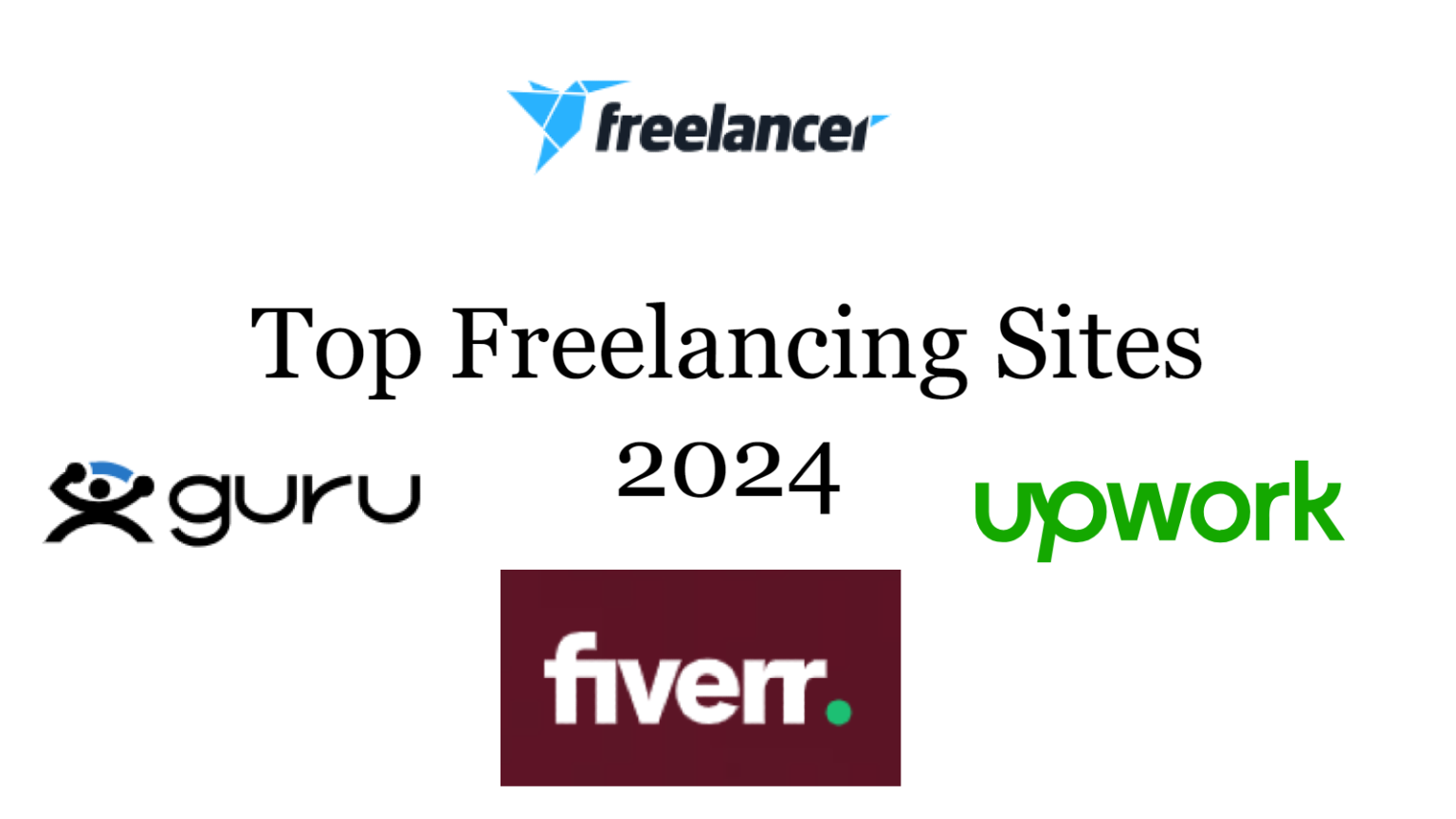 Top Freelancing Sites 2024 A Comprehensive Review and Guide